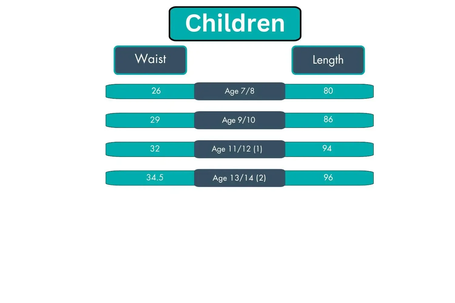 Children's Saola