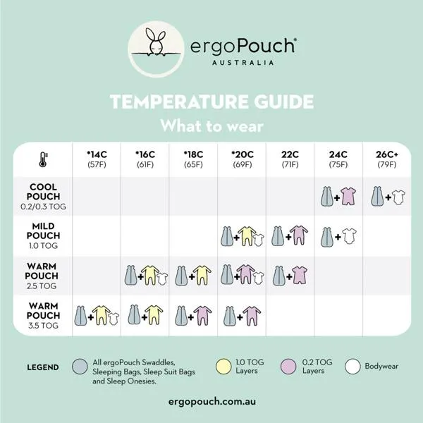ergoPouch Cocoon Swaddle Bag 1.0 TOG - Willow