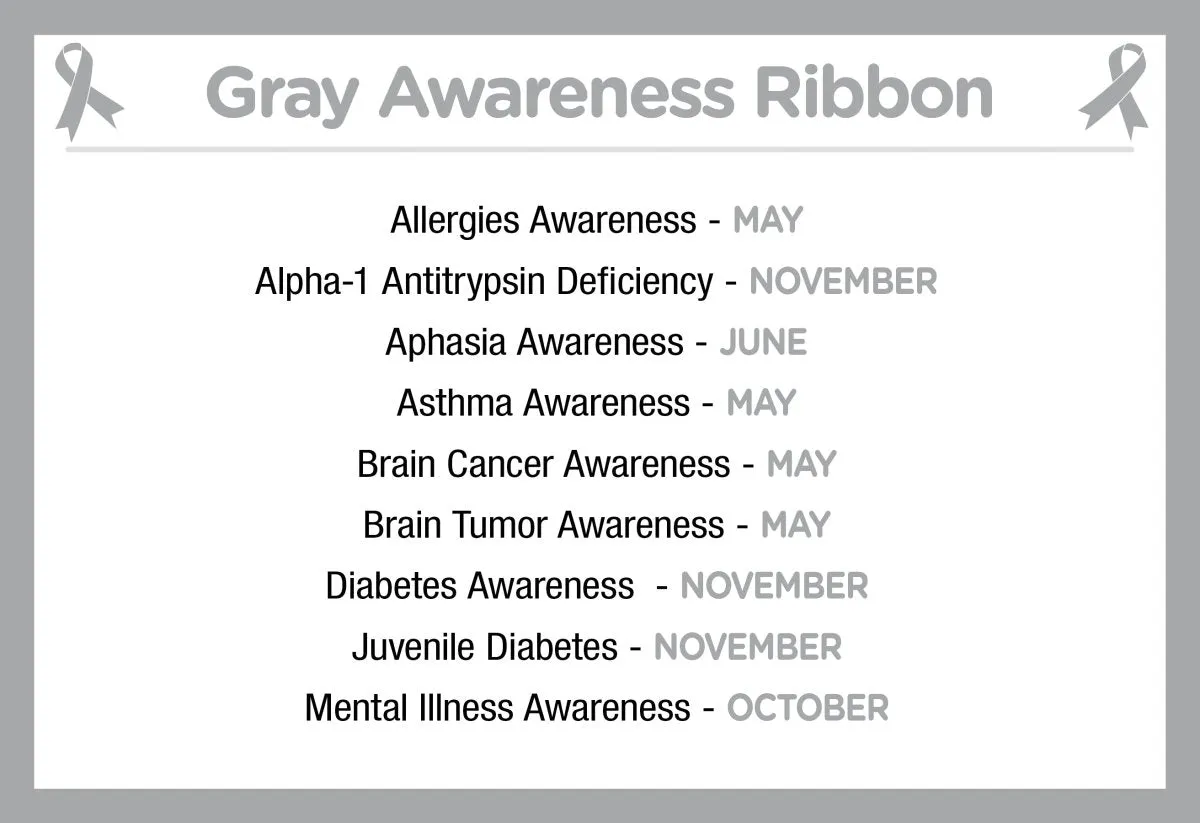 Gray Silicone Bracelets